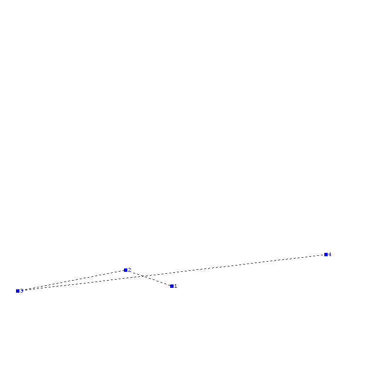Flugauswertung